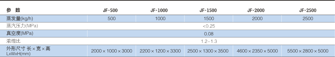 ЧĤl(f)�?.png